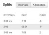 2 x 3 km, közte 2 perces pihenő